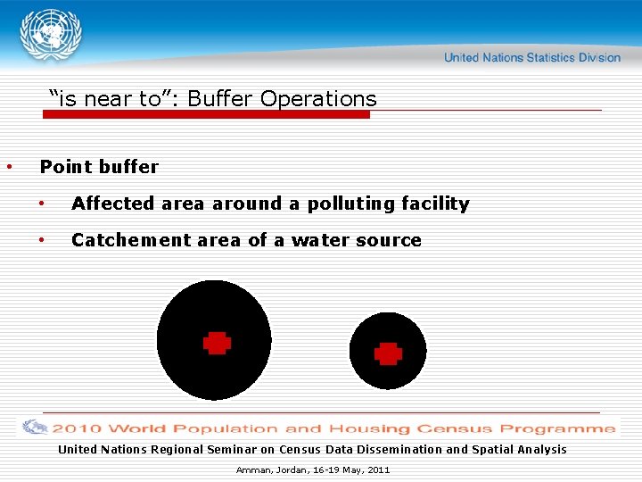 “is near to”: Buffer Operations • Point buffer • Affected area around a polluting