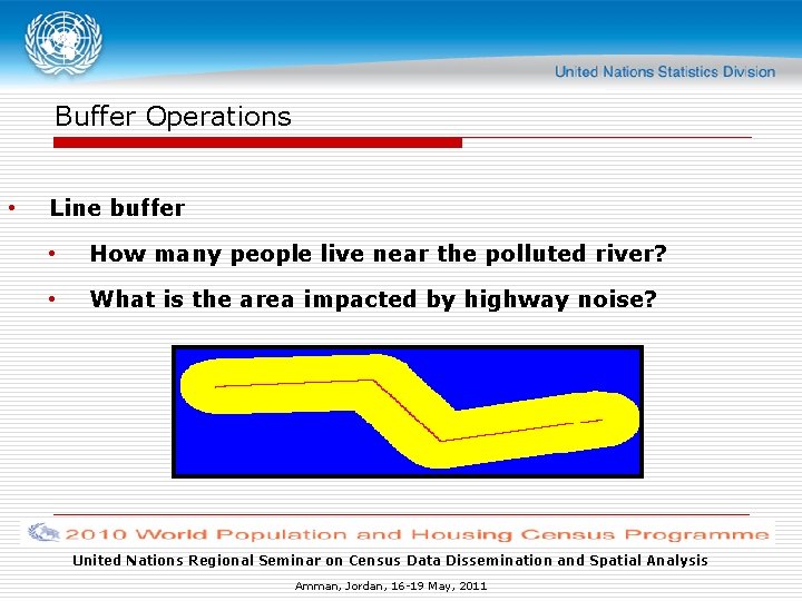 Buffer Operations • Line buffer • How many people live near the polluted river?