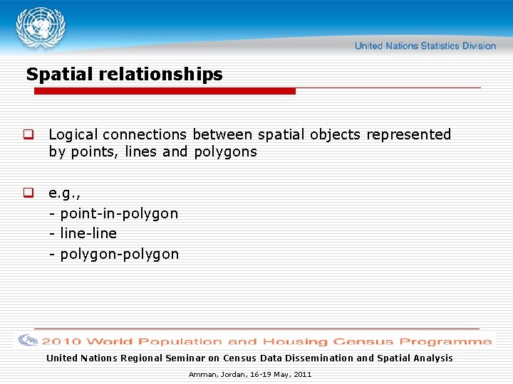 Spatial relationships q Logical connections between spatial objects represented by points, lines and polygons