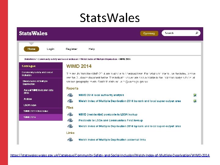 Stats. Wales https: //statswales. gov. uk/Catalogue/Community-Safety-and-Social-Inclusion/Welsh-Index-of-Multiple-Deprivation/WIMD-2014 