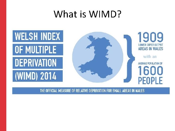 What is WIMD? 