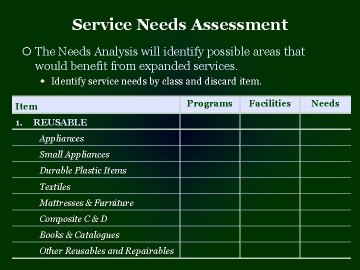 Service Needs Assessment ¡ The Needs Analysis will identify possible areas that would benefit