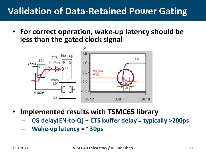 Validation of Data-Retained Power Gating • For correct operation, wake-up latency should be less