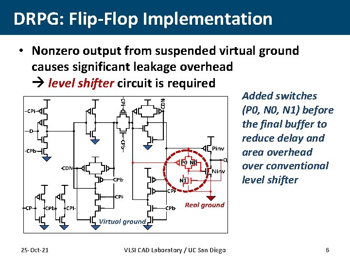 DRPG: Flip-Flop Implementation • Nonzero output from suspended virtual ground causes significant leakage overhead