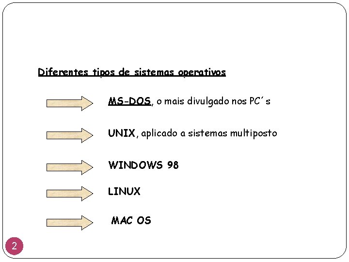 Diferentes tipos de sistemas operativos MS-DOS, MS-DOS o mais divulgado nos PC´s UNIX, UNIX