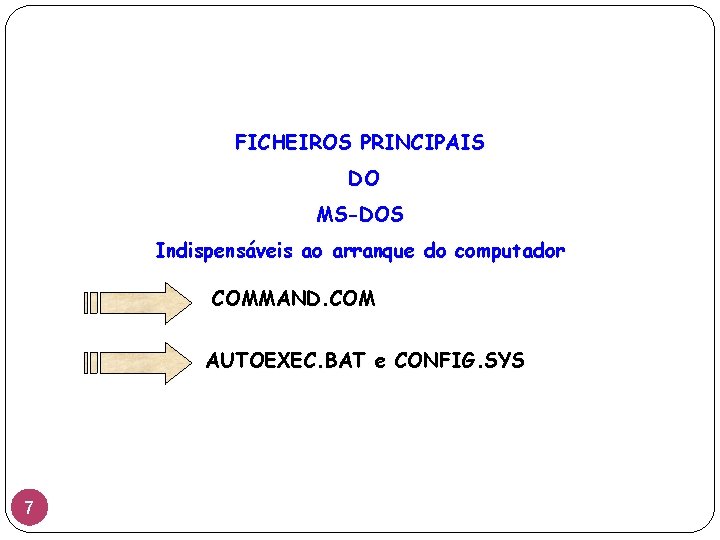 FICHEIROS PRINCIPAIS DO MS-DOS Indispensáveis ao arranque do computador COMMAND. COM AUTOEXEC. BAT e