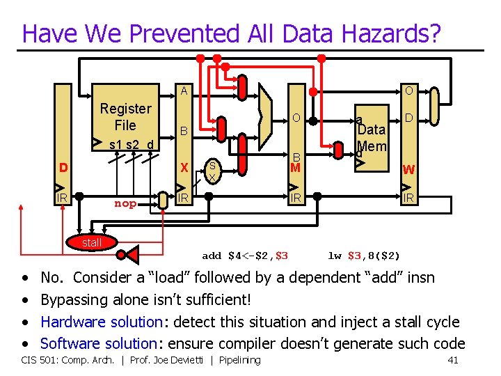 Have We Prevented All Data Hazards? A Register File O O B s 1