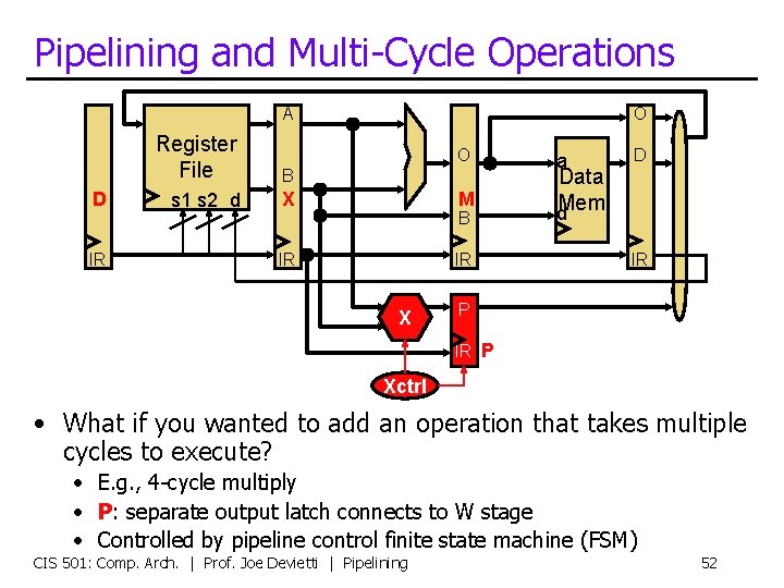 Pipelining and Multi-Cycle Operations A D IR Register File B s 1 s 2