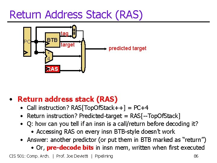 Return Address Stack (RAS) PC BTB + 4 == tag target predicted target RAS