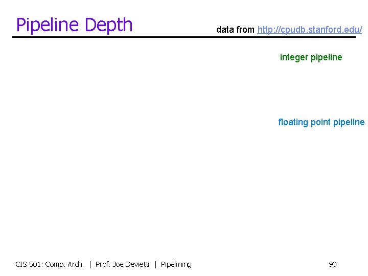 Pipeline Depth data from http: //cpudb. stanford. edu/ integer pipeline floating point pipeline CIS