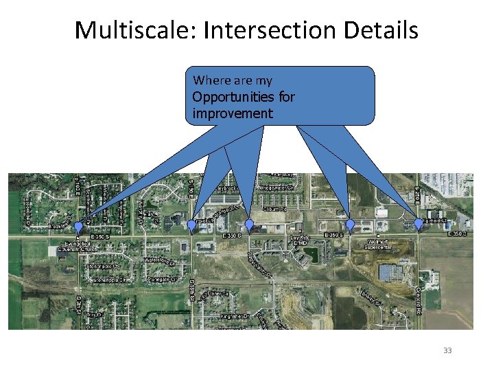 Multiscale: Intersection Details Where are my Opportunities for improvement 33 