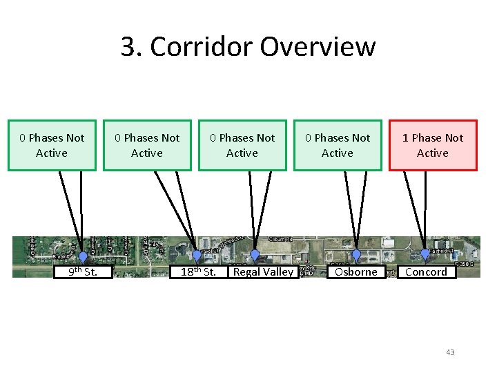 3. Corridor Overview 0 Phases Not Active 9 th St. 0 Phases Not Active