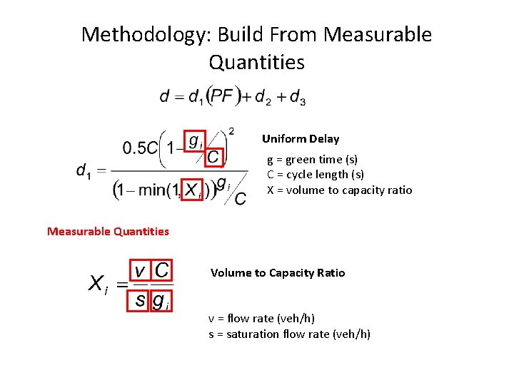 Methodology: Build From Measurable Quantities Uniform Delay g = green time (s) C =