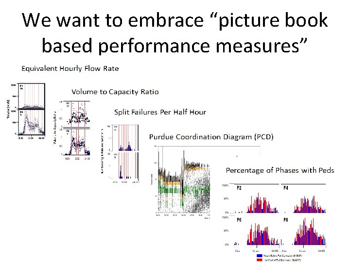 We want to embrace “picture book based performance measures” 