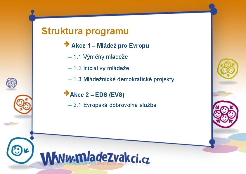 Struktura programu Akce 1 – Mládež pro Evropu – 1. 1 Výměny mládeže –