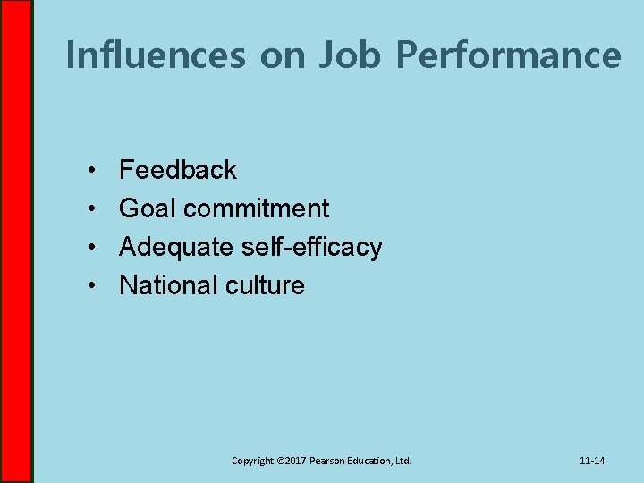 Influences on Job Performance • • Feedback Goal commitment Adequate self-efficacy National culture Copyright