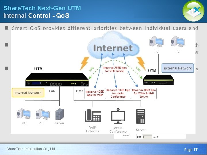 Share. Tech Next-Gen UTM Internal Control - Qo. S n Smart Qo. S provides