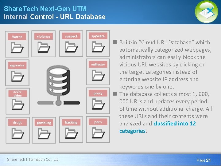 Share. Tech Next-Gen UTM Internal Control - URL Database n Built-in “Cloud URL Database”