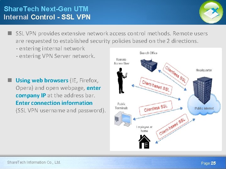 Share. Tech Next-Gen UTM Internal Control - SSL VPN n SSL VPN provides extensive