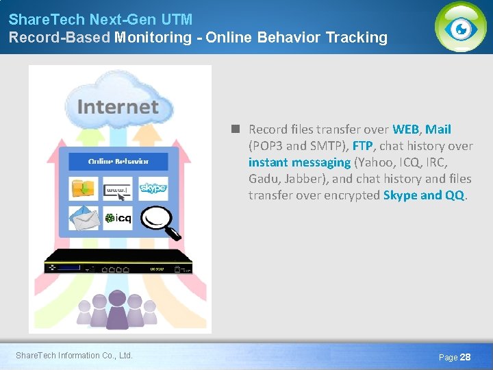 Share. Tech Next-Gen UTM Record-Based Monitoring - Online Behavior Tracking n Record files transfer