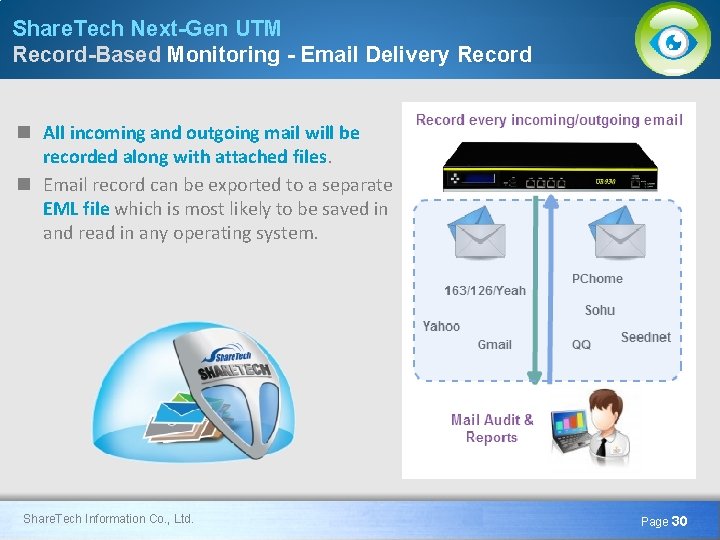 Share. Tech Next-Gen UTM Record-Based Monitoring - Email Delivery Record n All incoming and