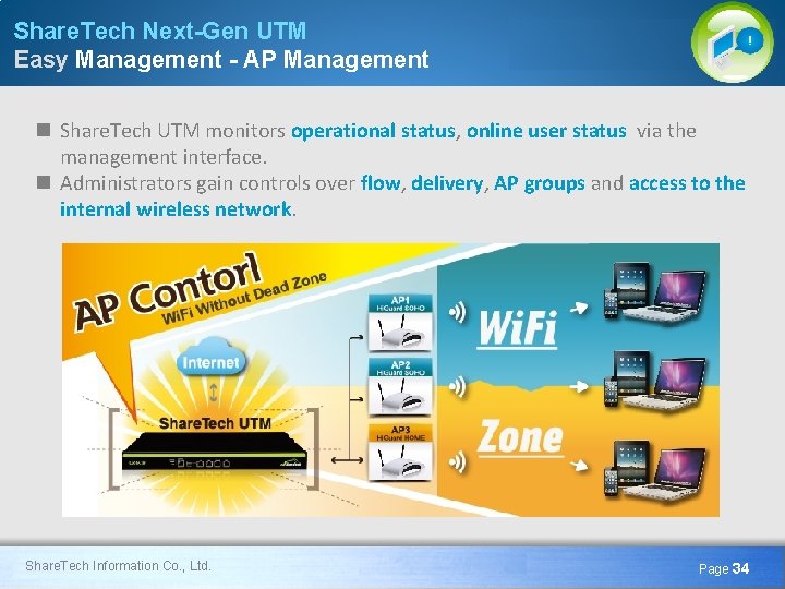 Share. Tech Next-Gen UTM Easy Management - AP Management n Share. Tech UTM monitors
