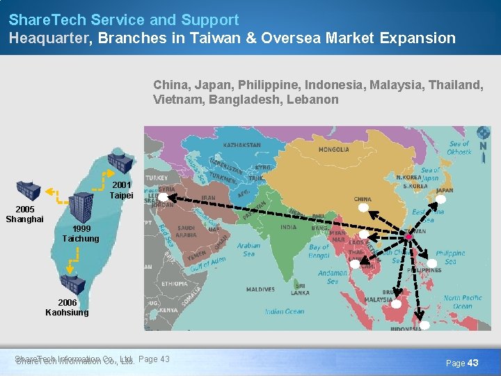 Share. Tech Service and Support Heaquarter, Branches in Taiwan & Oversea Market Expansion China,