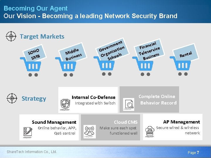 Becoming Our Agent Our Vision - Becoming a leading Network Security Brand Target Markets