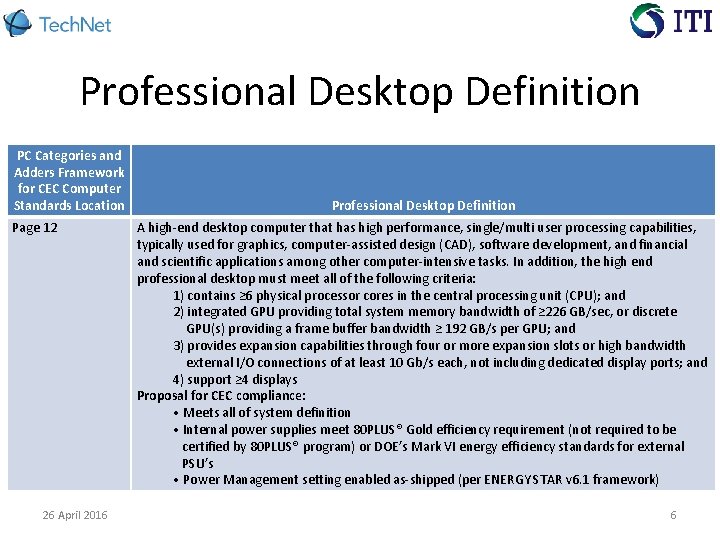 Professional Desktop Definition PC Categories and Adders Framework for CEC Computer Standards Location Page