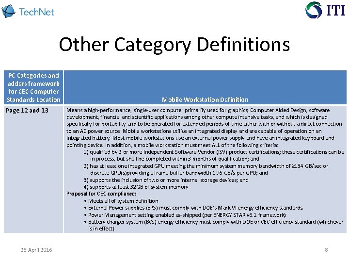 Other Category Definitions PC Categories and adders framework for CEC Computer Standards Location Page