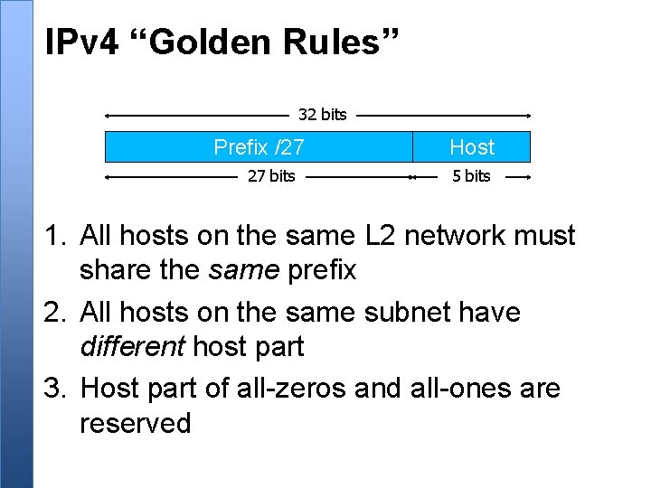 IPv 4 “Golden Rules” 32 bits Prefix /27 27 bits Host 5 bits 1.