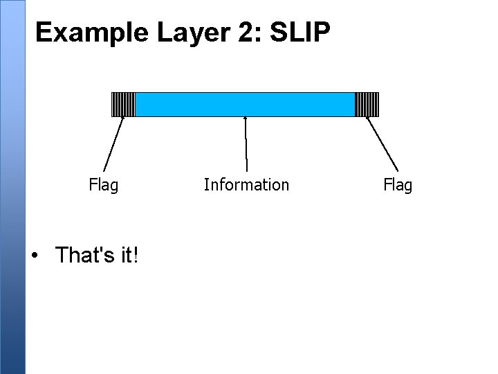 Example Layer 2: SLIP Flag • That's it! Information Flag 