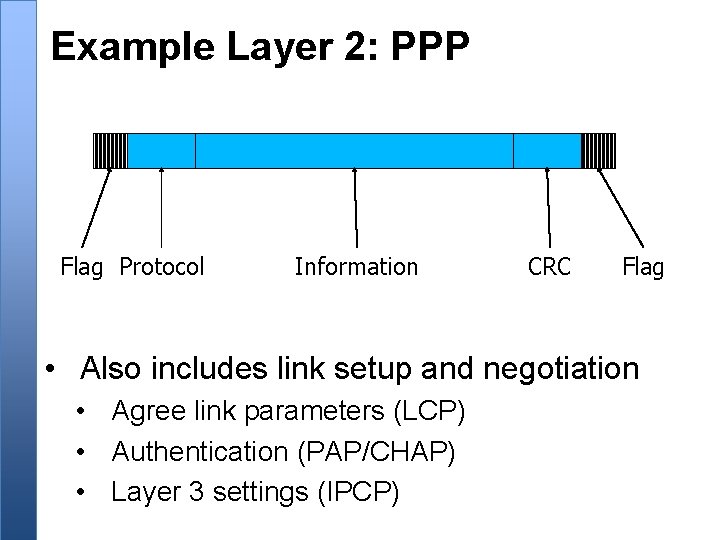 Example Layer 2: PPP Flag Protocol Information CRC Flag • Also includes link setup