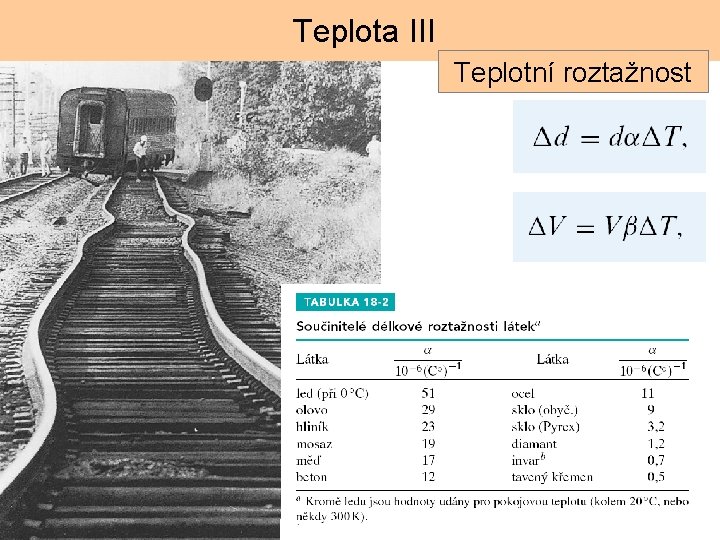 Teplota III Teplotní roztažnost 