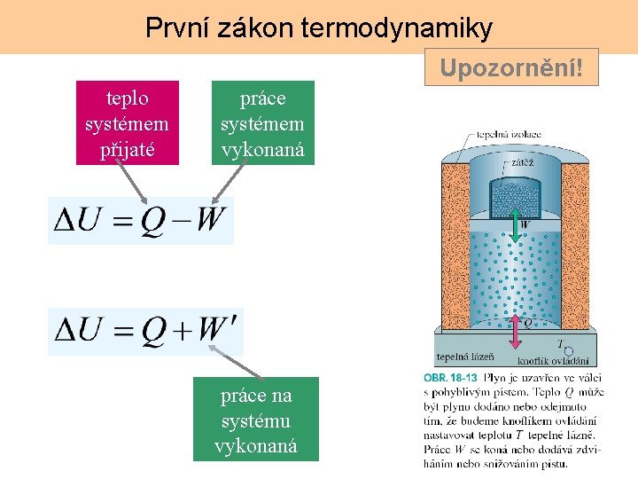 První zákon termodynamiky Upozornění! teplo systémem přijaté práce systémem vykonaná práce na systému vykonaná