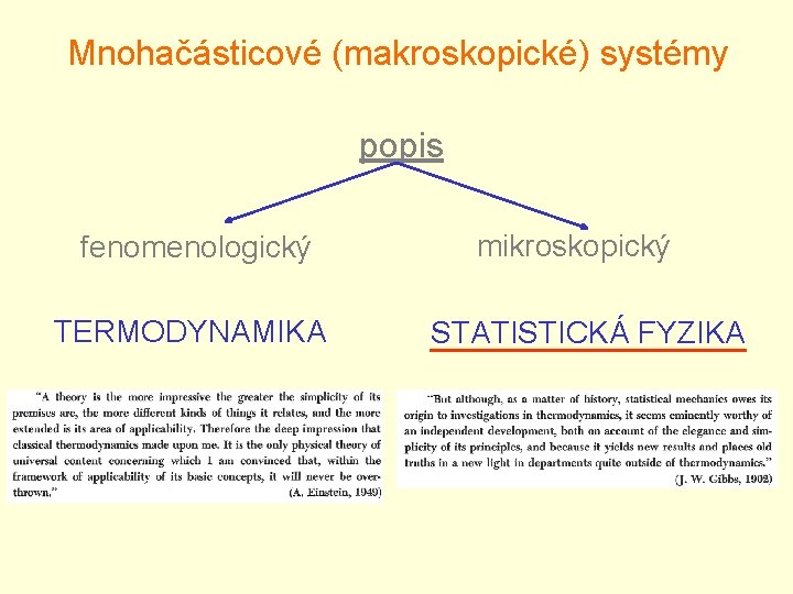 Mnohačásticové (makroskopické) systémy popis fenomenologický TERMODYNAMIKA mikroskopický STATISTICKÁ FYZIKA 