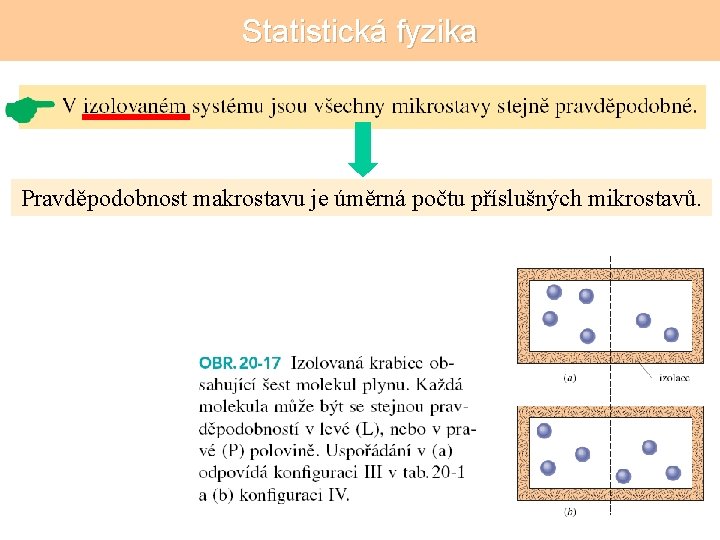 Statistická fyzika Pravděpodobnost makrostavu je úměrná počtu příslušných mikrostavů. 