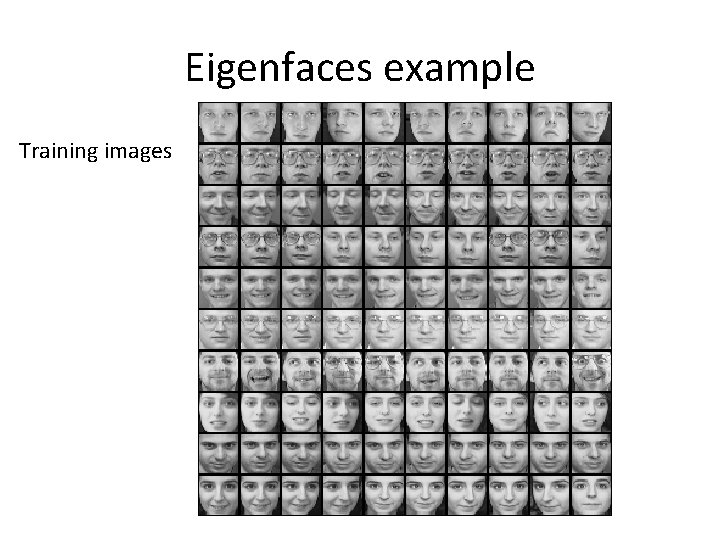 Eigenfaces example Training images 