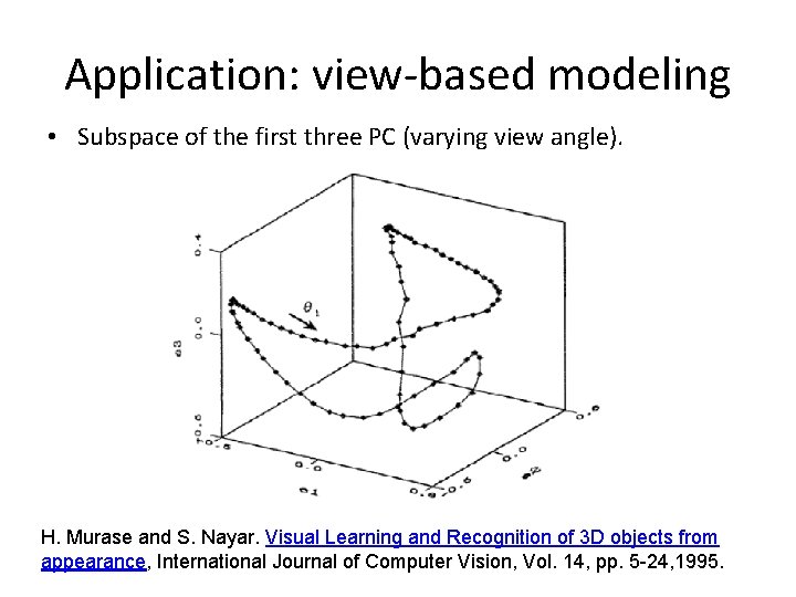 Application: view-based modeling • Subspace of the first three PC (varying view angle). H.
