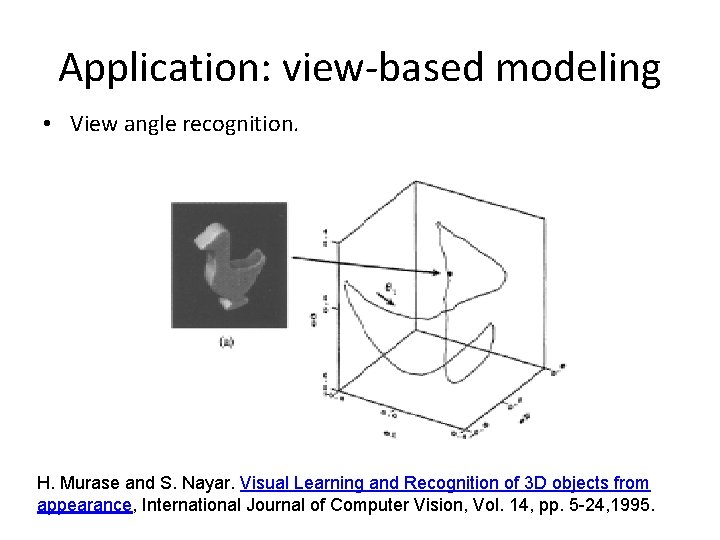 Application: view-based modeling • View angle recognition. H. Murase and S. Nayar. Visual Learning