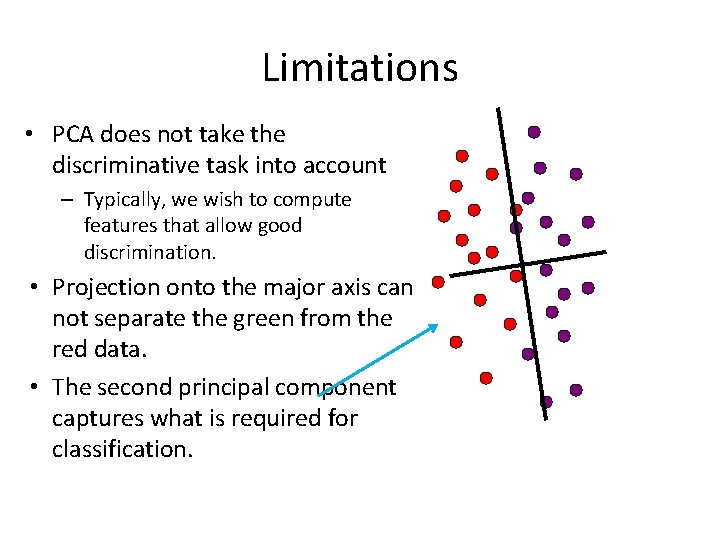 Limitations • PCA does not take the discriminative task into account – Typically, we