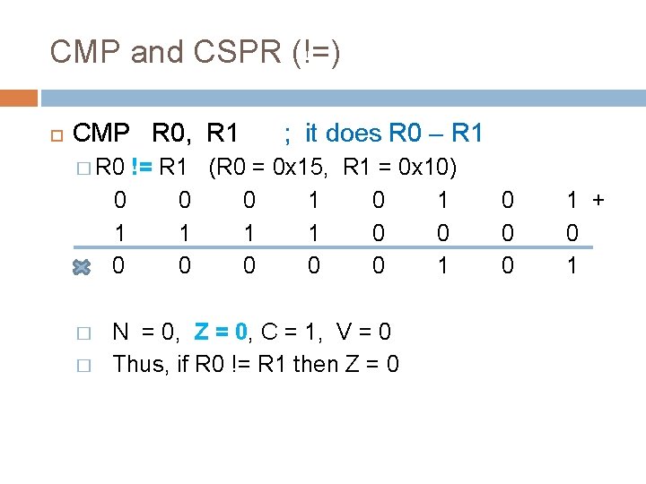 CMP and CSPR (!=) CMP R 0, R 1 ; it does R 0