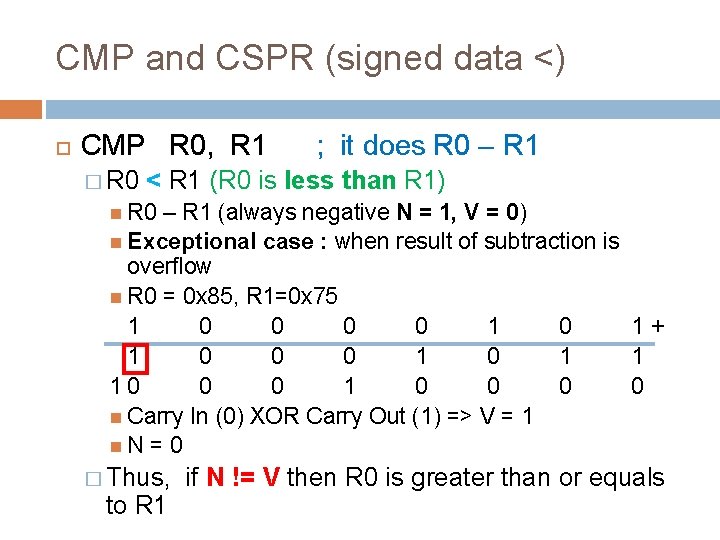 CMP and CSPR (signed data <) CMP R 0, R 1 � R 0