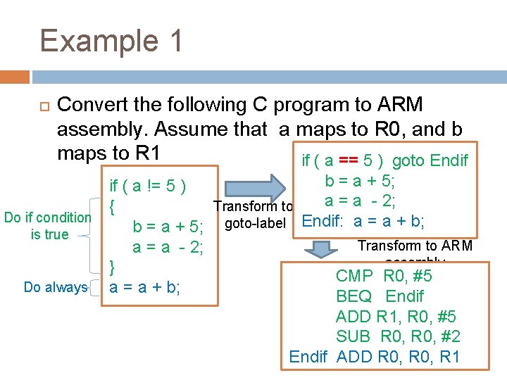 Example 1 Convert the following C program to ARM assembly. Assume that a maps