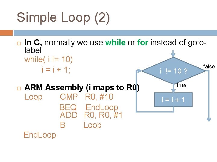 Simple Loop (2) In C, normally we use while or for instead of gotolabel