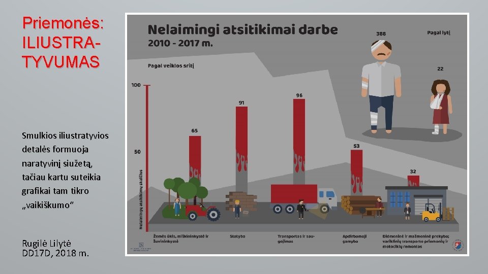 Priemonės: ILIUSTRATYVUMAS Smulkios iliustratyvios detalės formuoja naratyvinį siužetą, tačiau kartu suteikia grafikai tam tikro