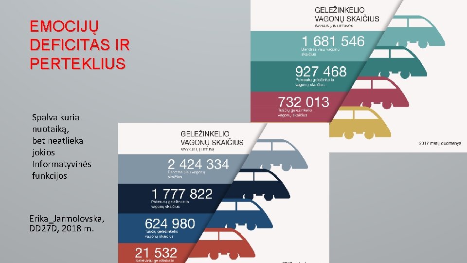 EMOCIJŲ DEFICITAS IR PERTEKLIUS Spalva kuria nuotaiką, bet neatlieka jokios Informatyvinės funkcijos Erika_Jarmolovska, DD