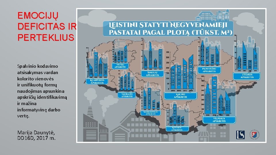 EMOCIJŲ DEFICITAS IR PERTEKLIUS Spalvinio kodavimo atsisakymas vardan kolorito vienovės ir unifikuotų formų naudojimas