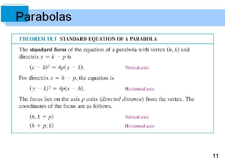 Parabolas 11 