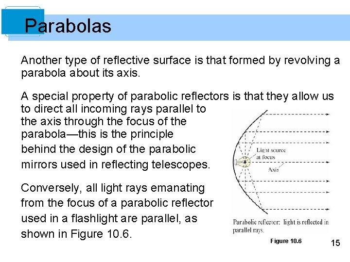 Parabolas Another type of reflective surface is that formed by revolving a parabola about